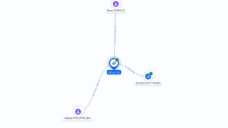 Cartographie gratuite de DEJA VU