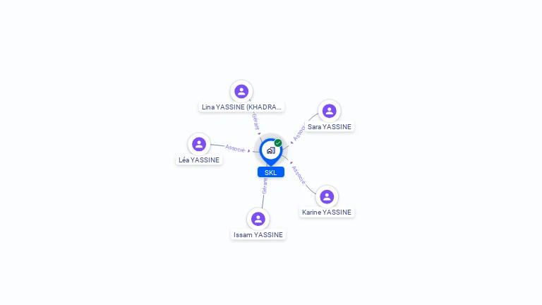Cartographie gratuite de SKL