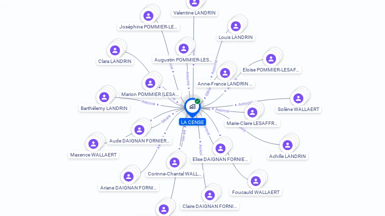 Cartographie gratuite de LA CENSE