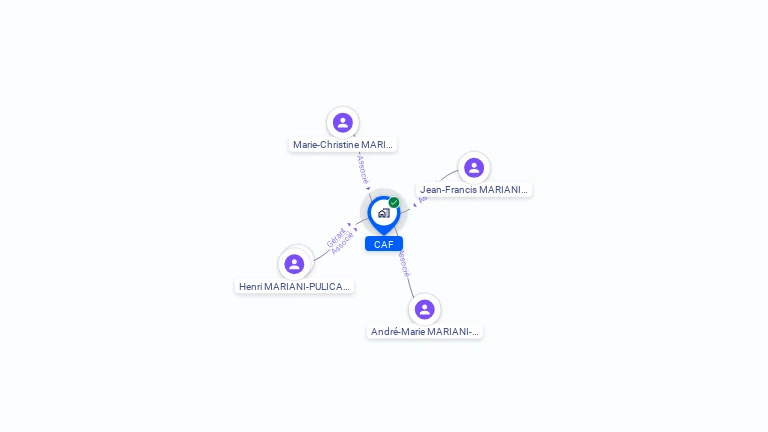 Cartographie gratuite de CAF