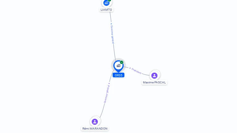 Cartographie gratuite d'OR35