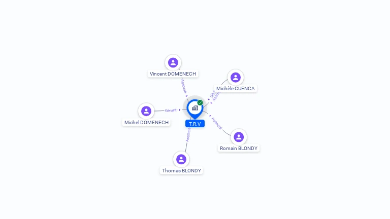 Cartographie gratuite de T.R.V
