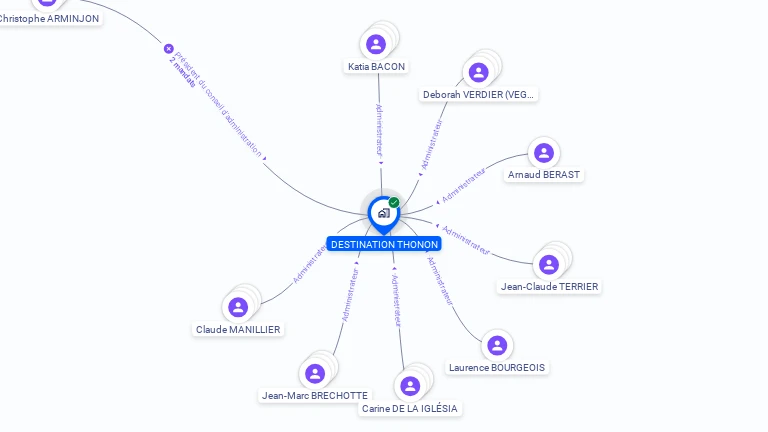 Cartographie gratuite de DESTINATION THONON