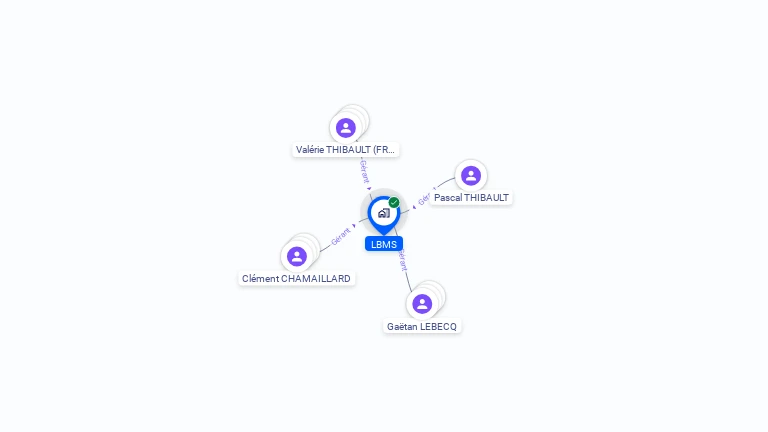 Cartographie gratuite de LBMS