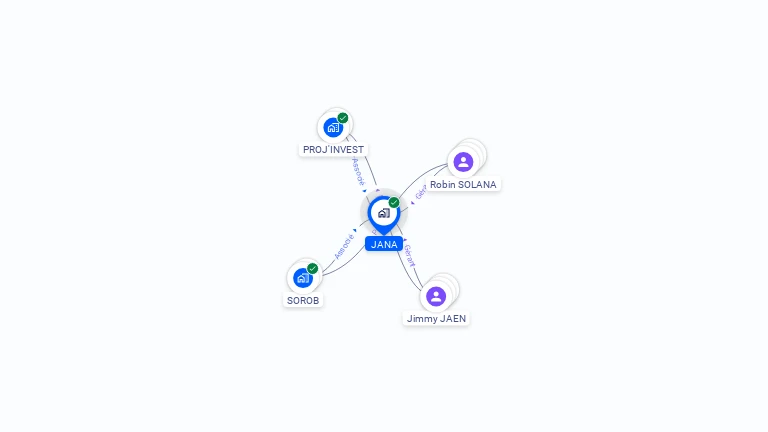 Cartographie gratuite de JANA