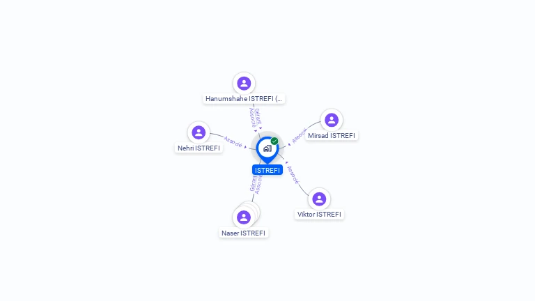 Cartographie gratuite d'ISTREFI