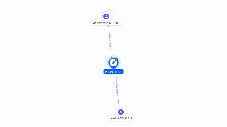 Cartographie gratuite de PHONETECH