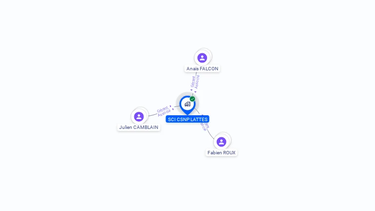 Cartographie gratuite de CSNP LATTES
