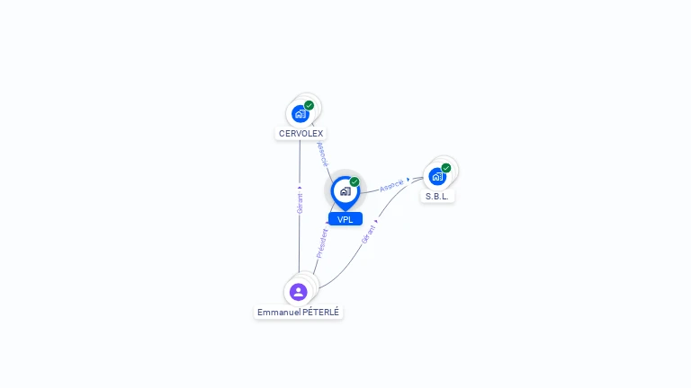 Cartographie gratuite de VPL