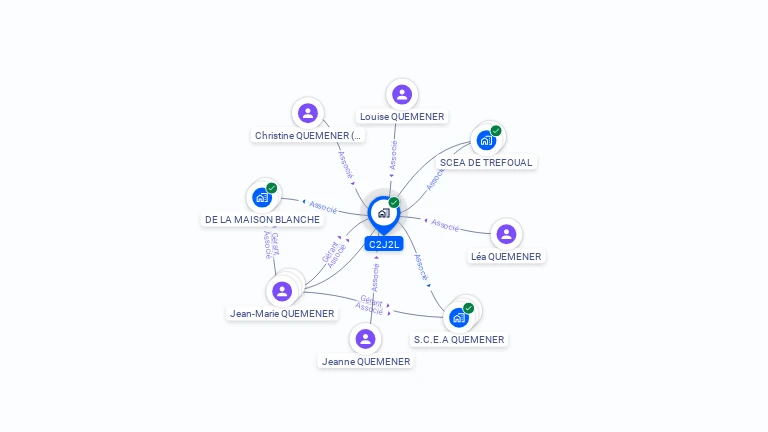 Cartographie gratuite de C2J2L
