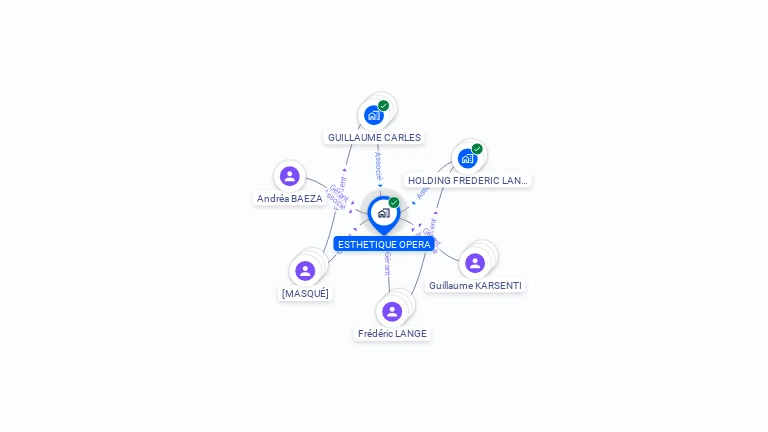 Cartographie gratuite d'ESTHETIQUE OPERA
