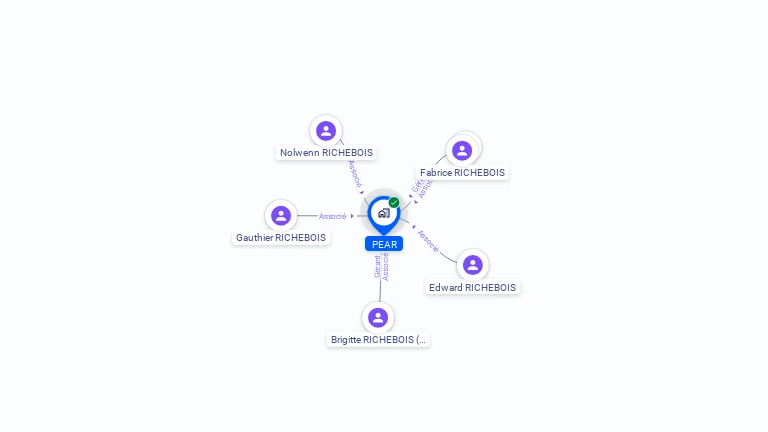 Cartographie gratuite de PEAR