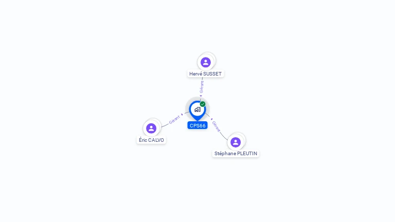Cartographie gratuite de CPS66