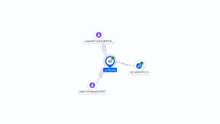 Cartographie gratuite de JJTEAM