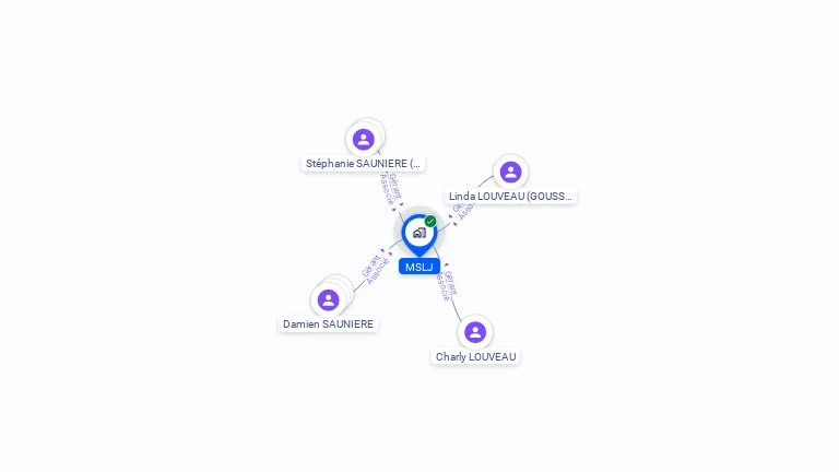 Cartographie gratuite de MSLJ