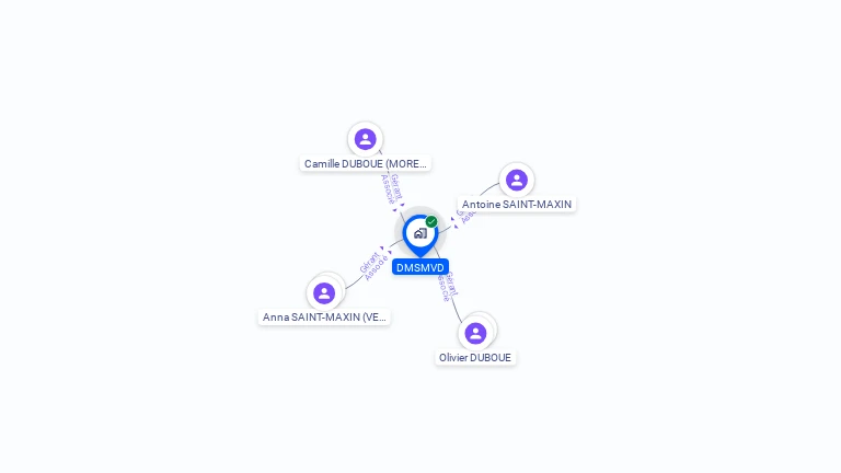 Cartographie gratuite de DMSMVD