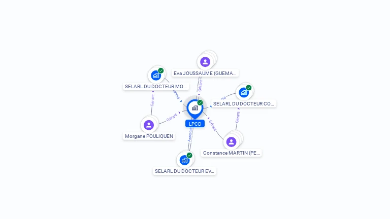 Cartographie gratuite de LPCD