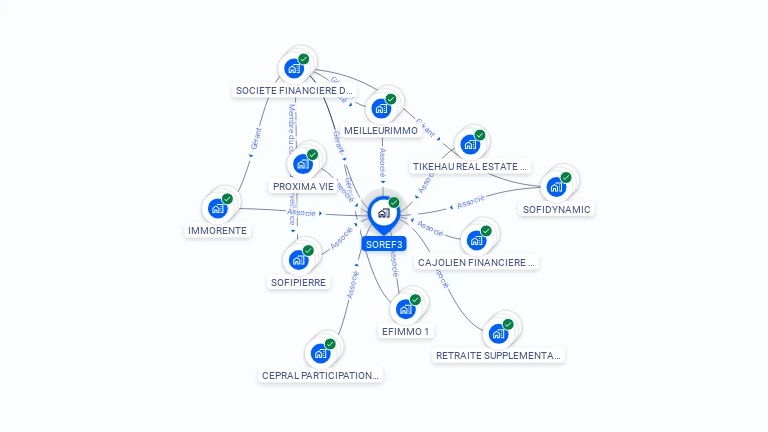 Cartographie gratuite de SOREF3
