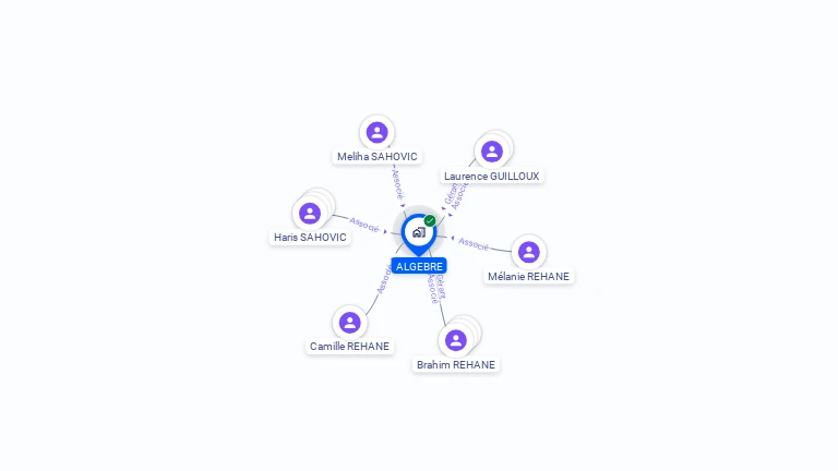 Cartographie gratuite d'ALGEBRE