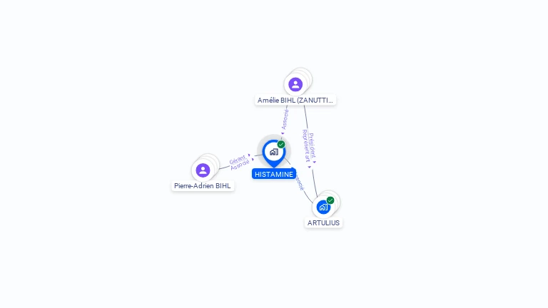 Cartographie gratuite de HISTAMINE