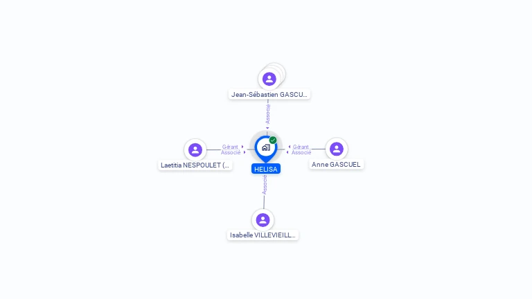 Cartographie gratuite de HELISA