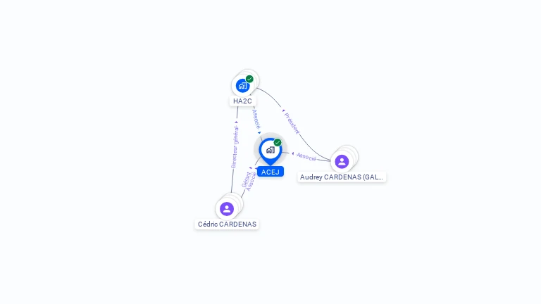 Cartographie gratuite d'ACEJ