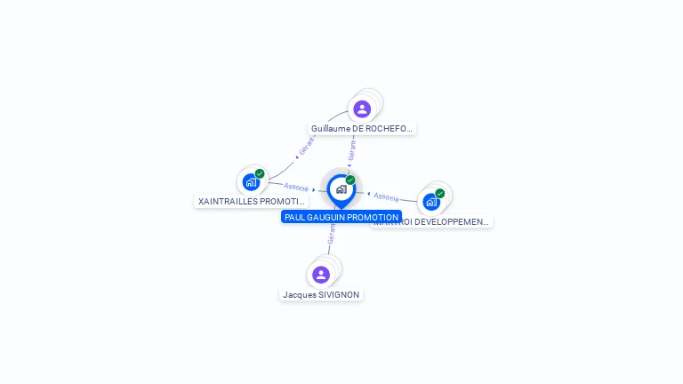 Cartographie gratuite de PAUL GAUGUIN PROMOTION