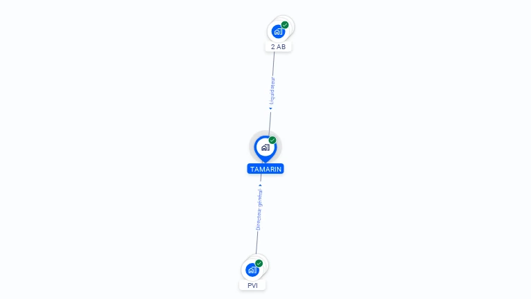 Cartographie gratuite de TAMARIN