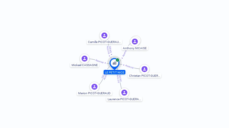 Cartographie gratuite de LE PETIT NICE