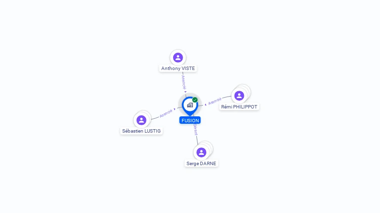 Cartographie gratuite de FUSION