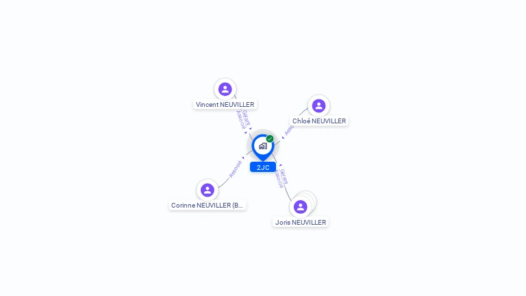 Cartographie gratuite de 2JC