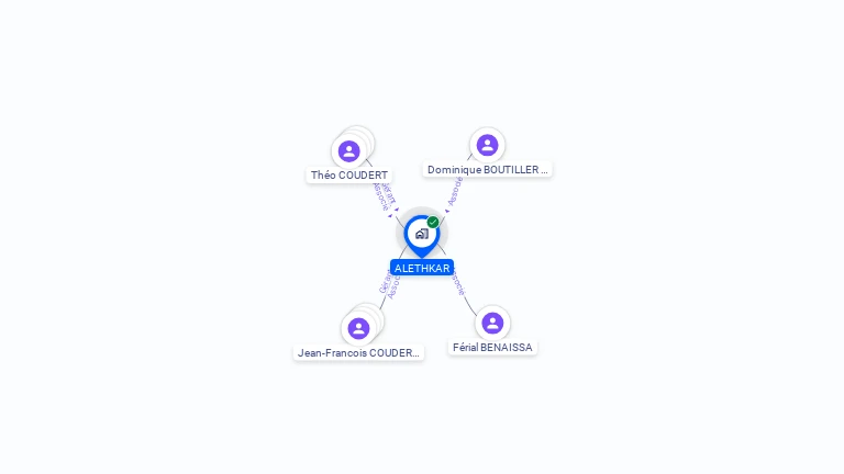 Cartographie gratuite d'ALETHKAR