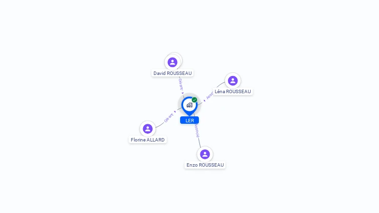 Cartographie gratuite de LER