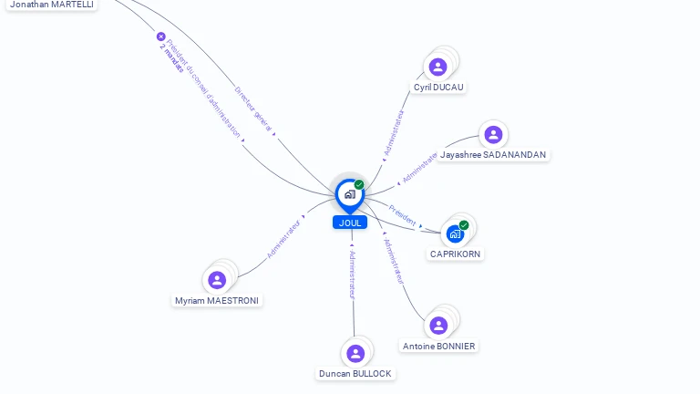 Cartographie gratuite de JOUL