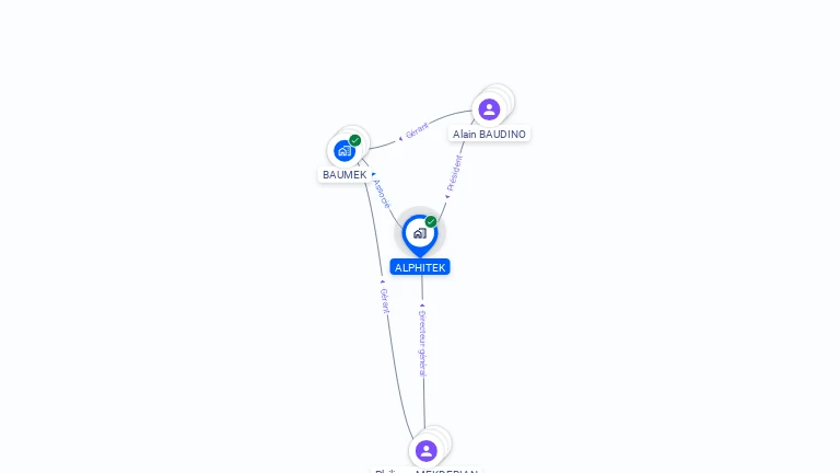 Cartographie gratuite d'ALPHITEK