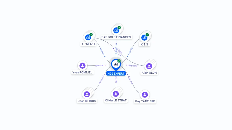 Cartographie gratuite de H2GEXPERT