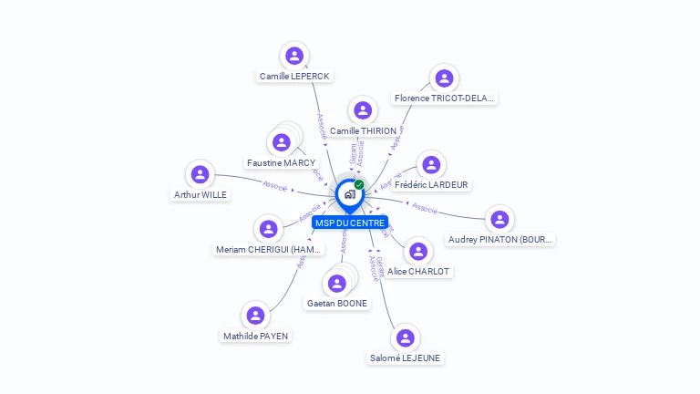 Cartographie gratuite de MSP DU CENTRE