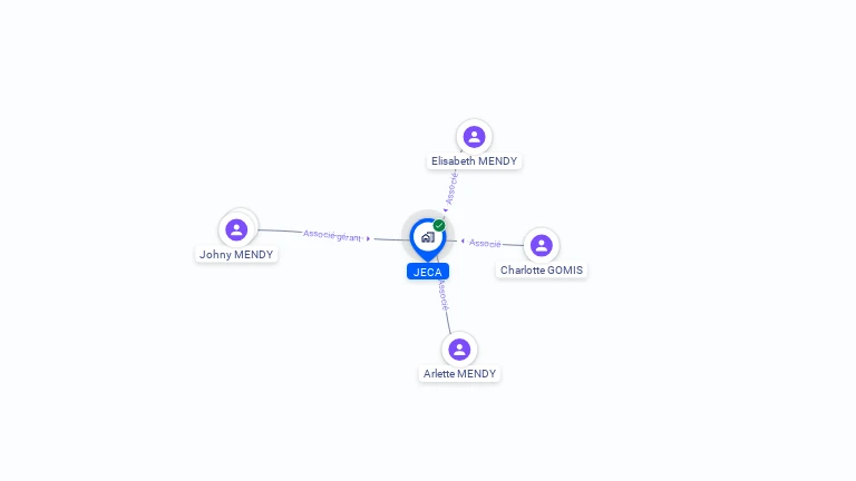 Cartographie gratuite de JECA