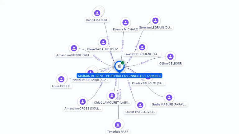 Cartographie gratuite de MAISON DE SANTE PLURIPROFESSIONNELLE DE COMINES