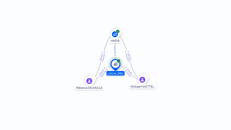 Cartographie gratuite de LOCAL PRO