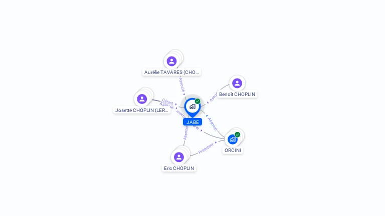 Cartographie gratuite de JABE