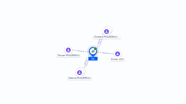 Cartographie gratuite de R3