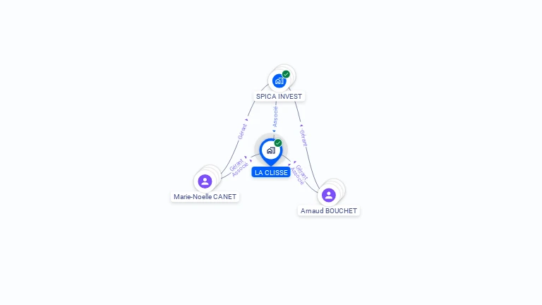 Cartographie gratuite de LA CLISSE