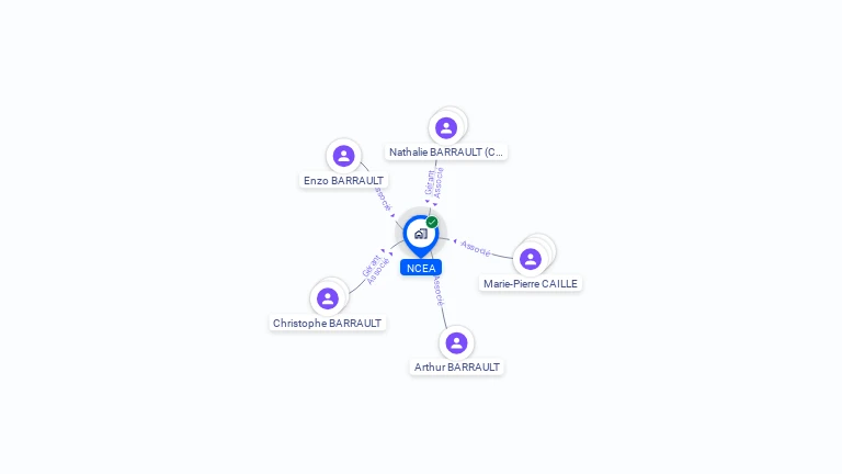Cartographie gratuite de NCEA