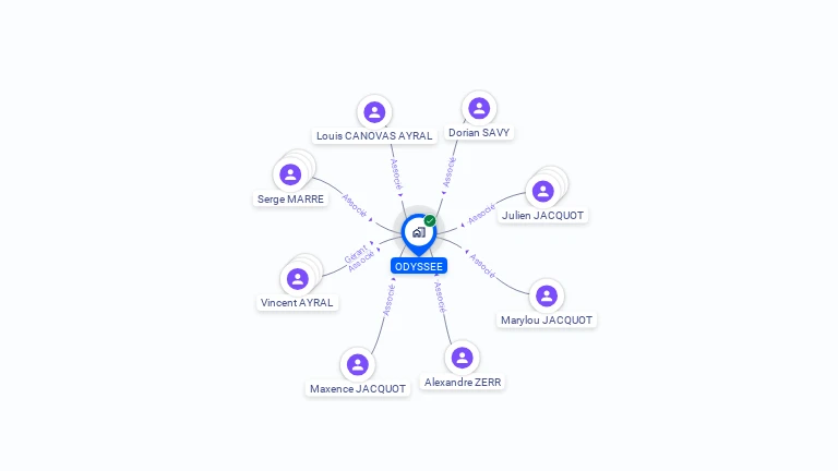 Cartographie gratuite d'ODYSSEE