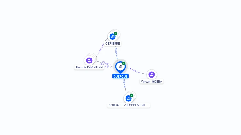 Cartographie gratuite de QUERCUS