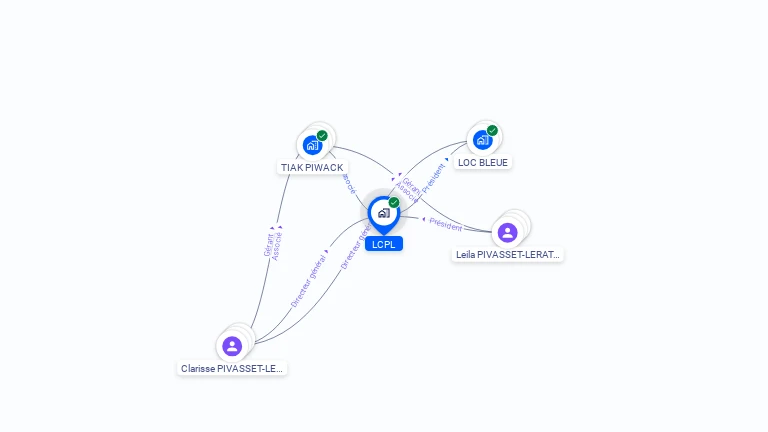 Cartographie gratuite de LCPL