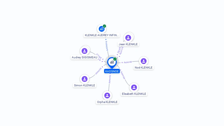 Cartographie gratuite de KADSNOE