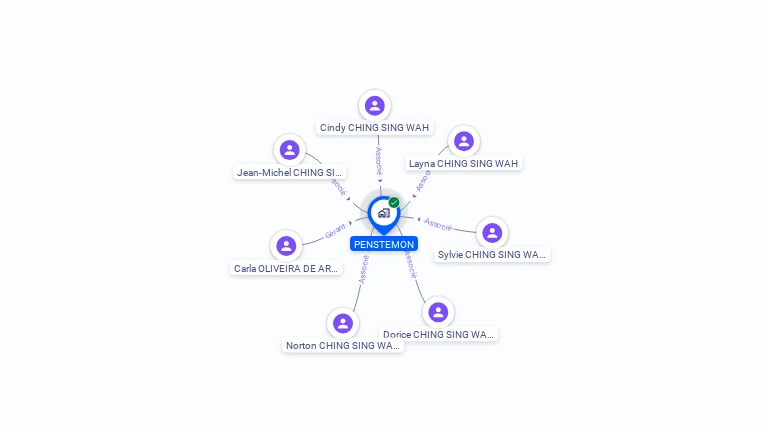 Cartographie gratuite de PENSTEMON