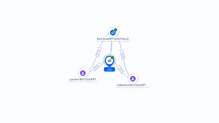 Cartographie gratuite de JIC